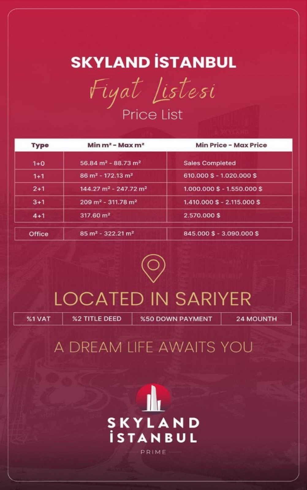 Skyland İstanbul, rezidans, ofis ve alışveriş alanlarıyla İstanbul’un en prestijli karma projelerinden biri. Arap yatırımcılar için güçlü bir yatırım fırsa